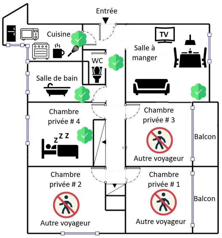 Chez Lisa & Olivier Apartment อติส-มงส์ ภายนอก รูปภาพ
